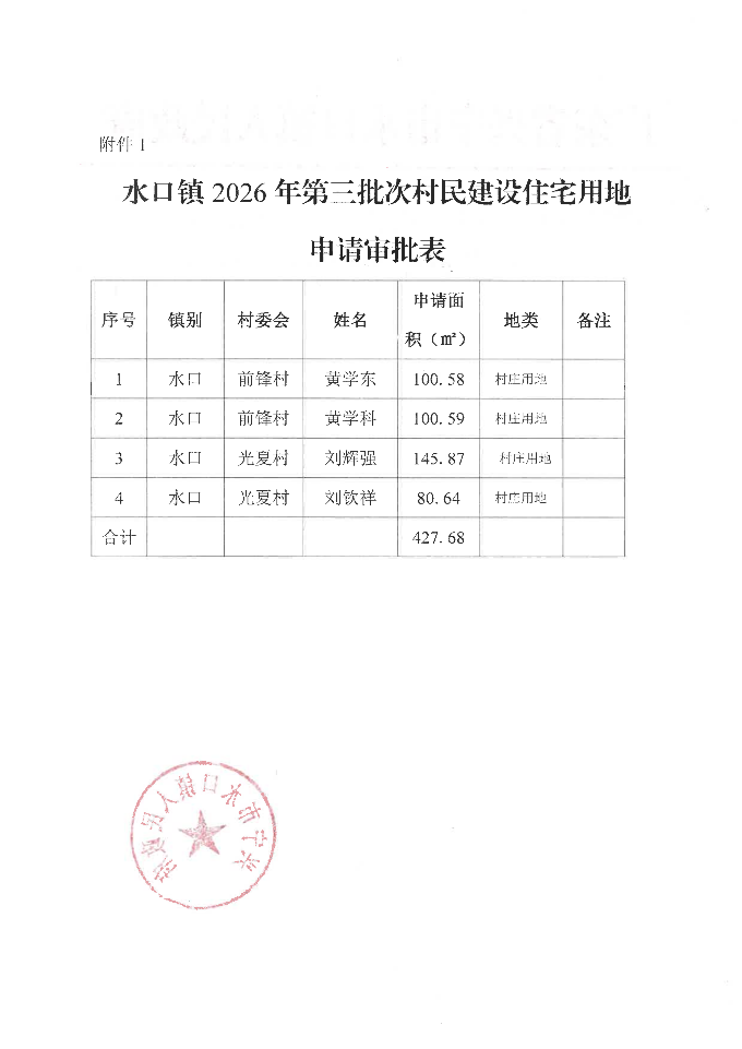 自动转存图片