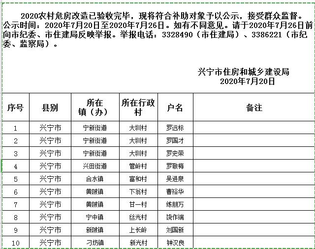 猎豹浏览器截图20200721092559.jpg