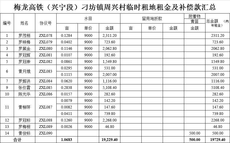 第六批1.png