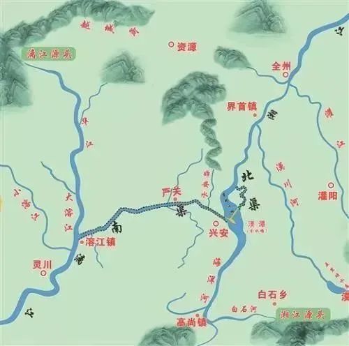 转存图片