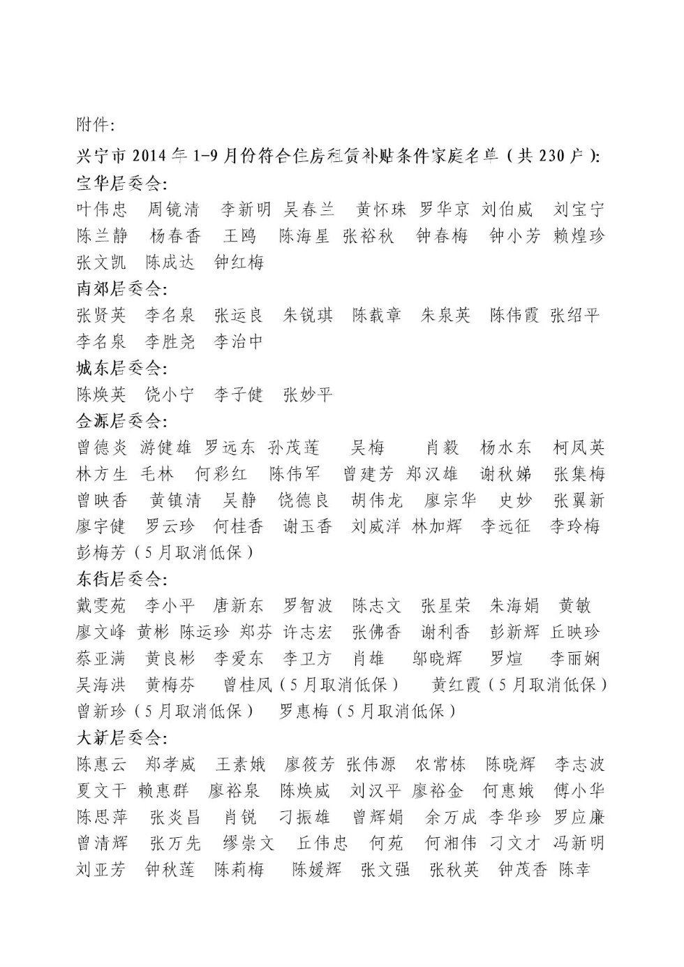 兴宁市2014年1-9月份低收入家庭住房困难租赁补贴名单的公示2.jpeg