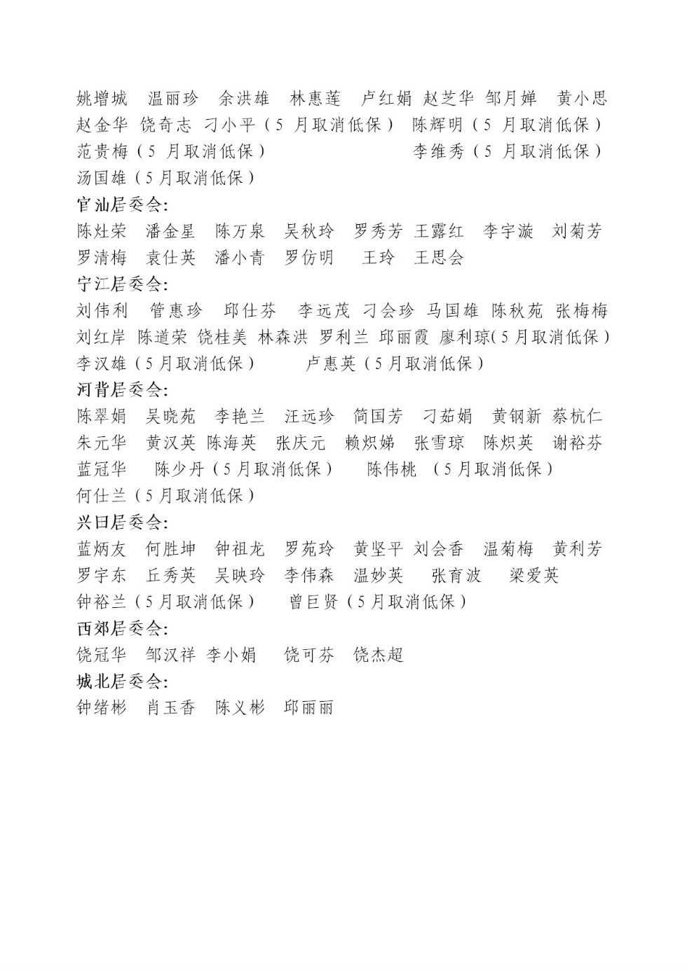 兴宁市2014年1-9月份低收入家庭住房困难租赁补贴名单的公示3.jpeg