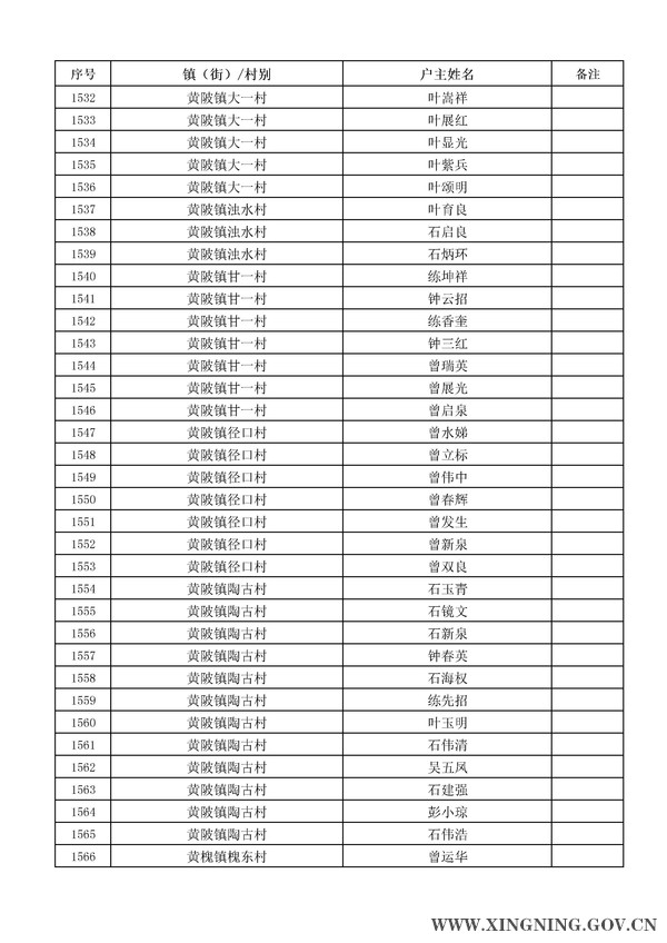 2014年危房改造对象名单公示45.jpg