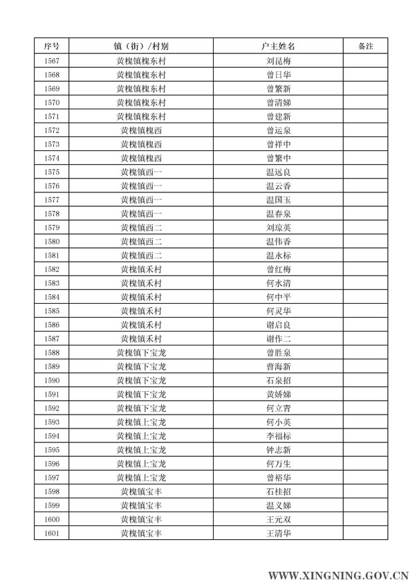 2014年危房改造对象名单公示46.jpg