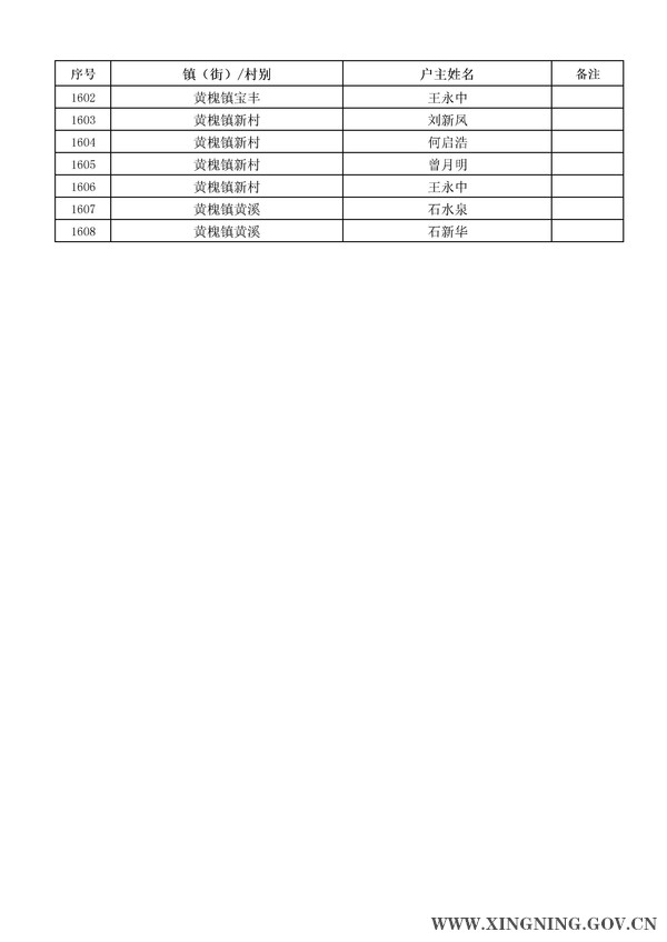2014年危房改造对象名单公示47.jpg