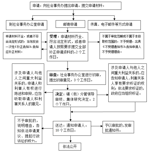 QQ截图20160708085918.png