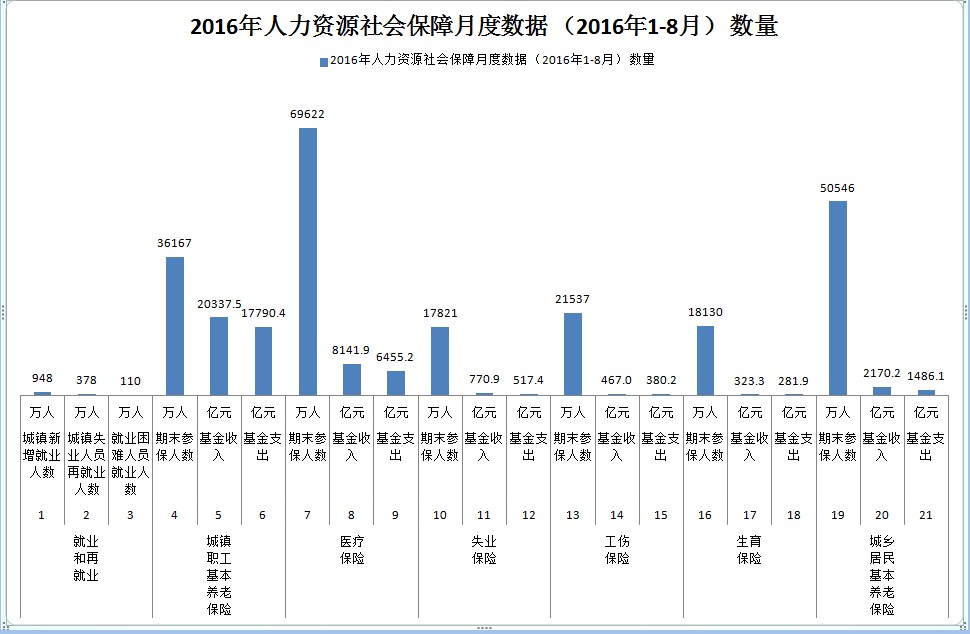 QQ图片20161027092135.png