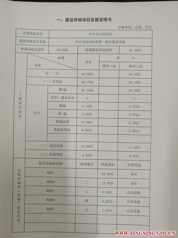 建设项目用地呈报说明书a.jpg