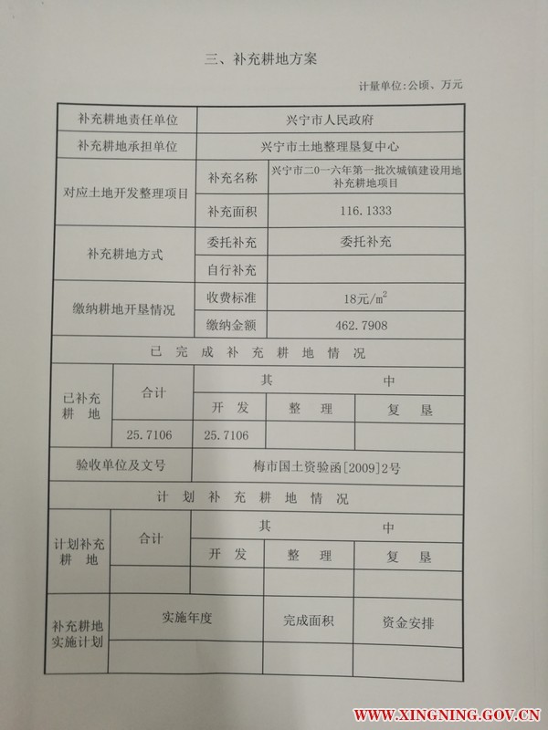 补充耕地方案.jpg
