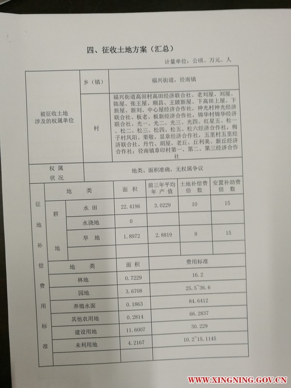 征收土地方案汇总.jpg