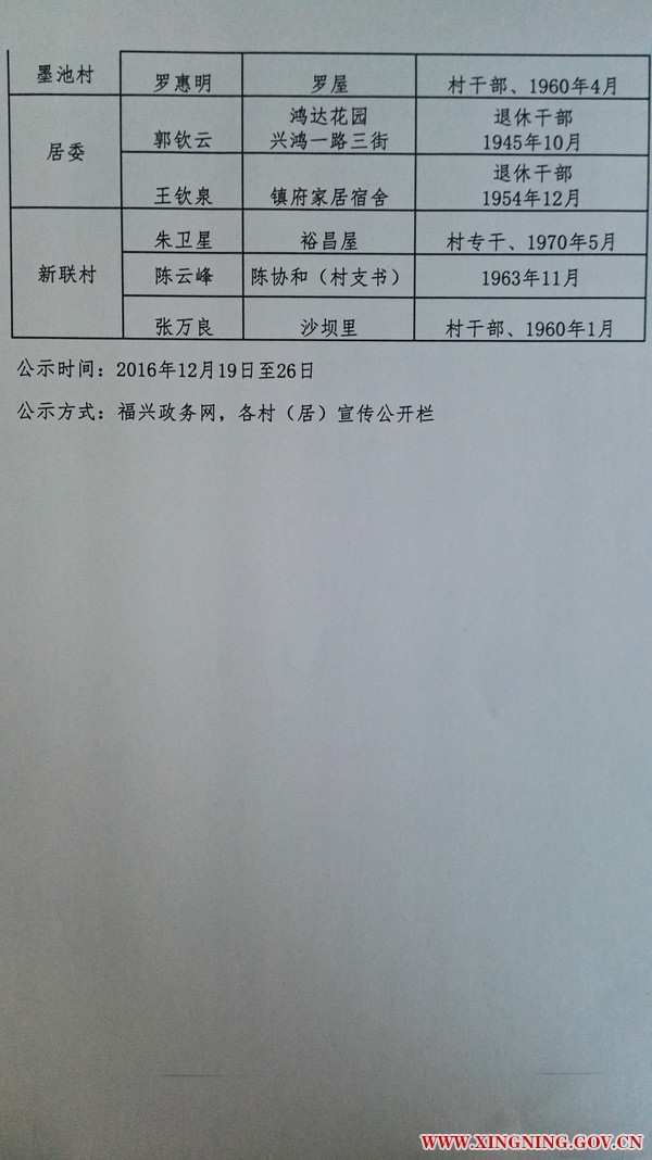 1482744427119.jpg