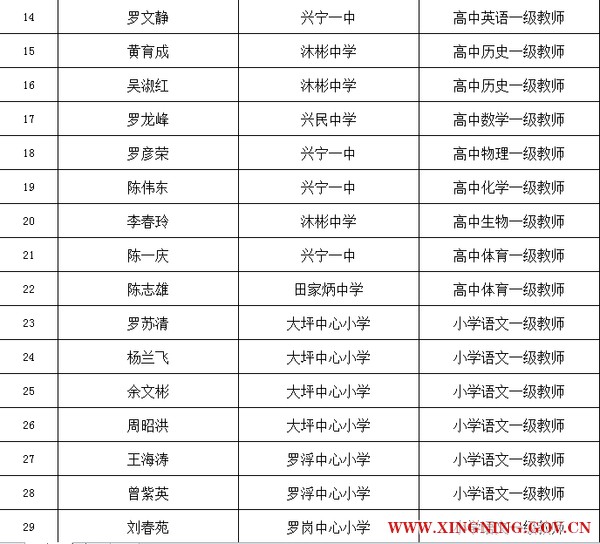 一级2.png