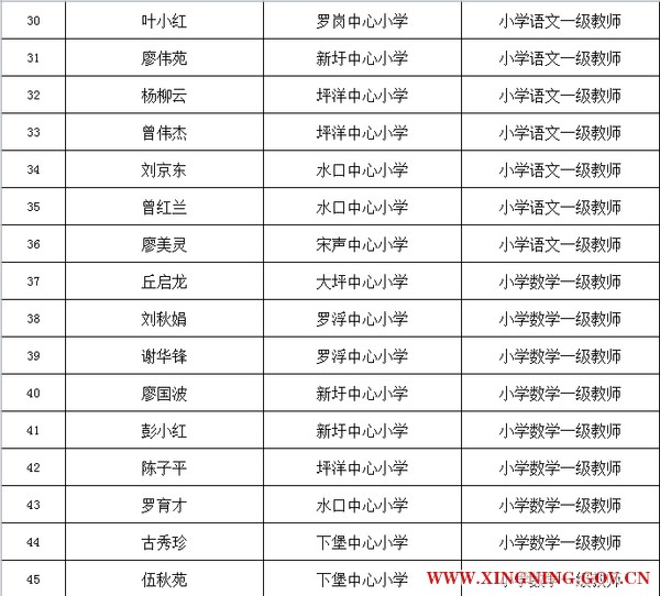 一级3.png