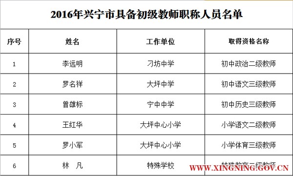 初级1.png