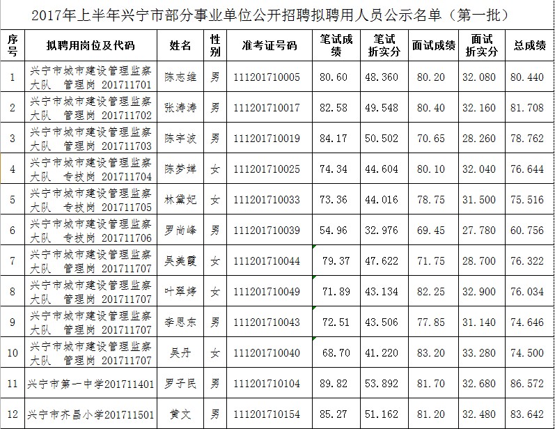 公示1.png