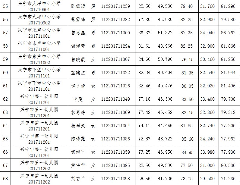 公示5.png