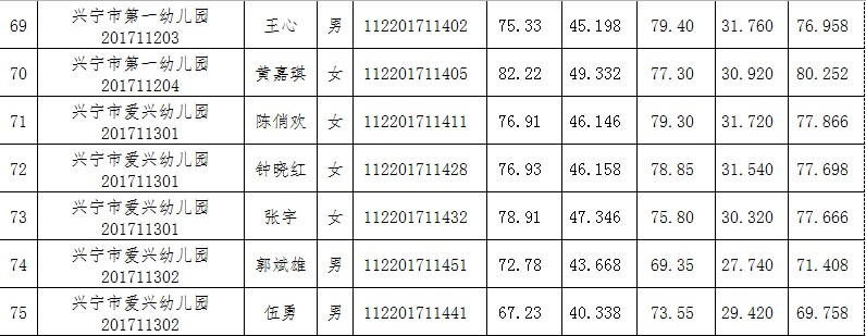 公示6.png