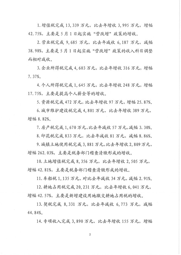 决算草案报告002.jpg