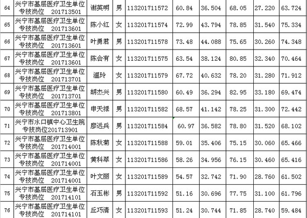 201709141804119067_C1c4XKCy_726x517.jpg