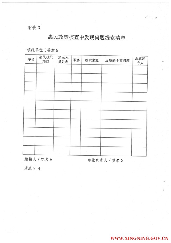 兴宁市林业局关于印发《涉农领域腐败问题专项治理工作方案》的通知2.jpg