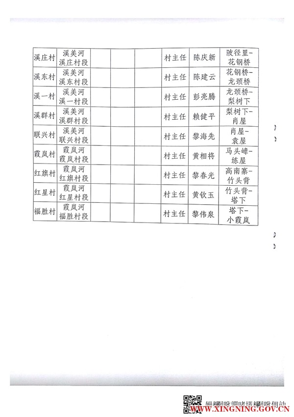 罗岗镇总河长名单_4.jpg