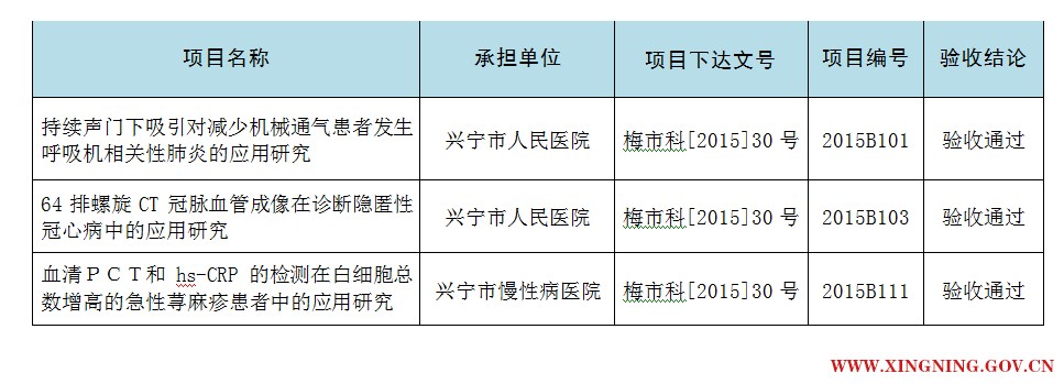 验收信息.png