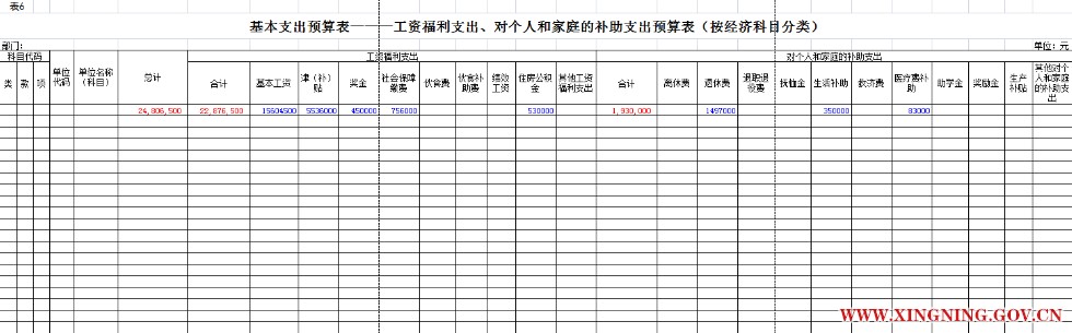 表6.PNG