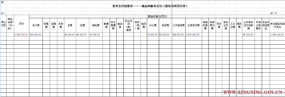 表7.PNG