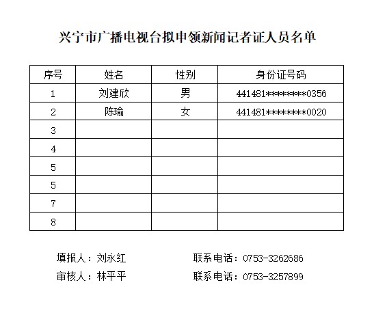 记者证人员名单.png