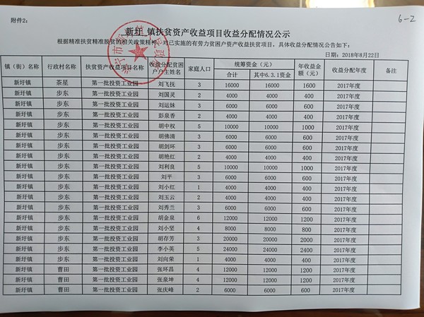 微信图片_20180828164516_旋转.jpg