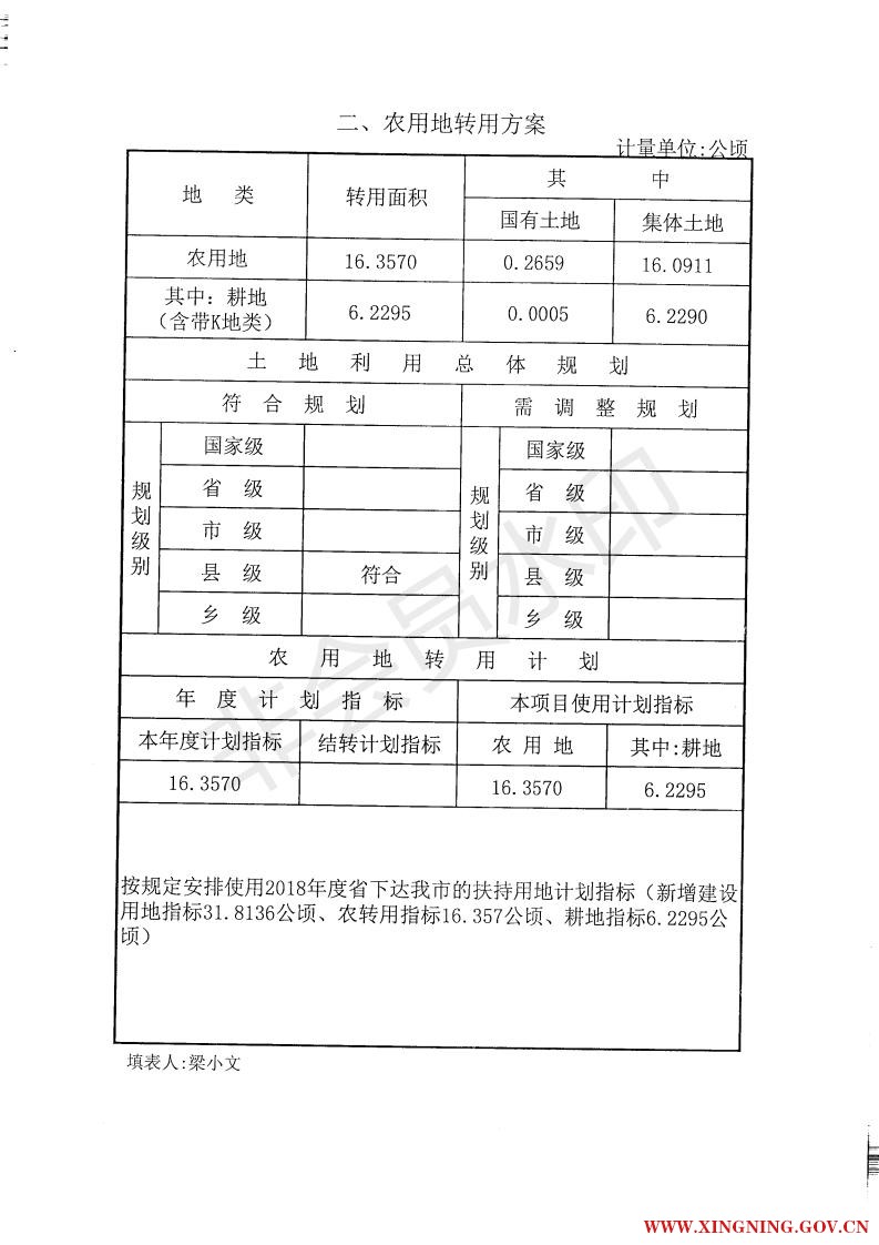 2018年第二批次一书三方案（补正II） - 副本_02.jpg