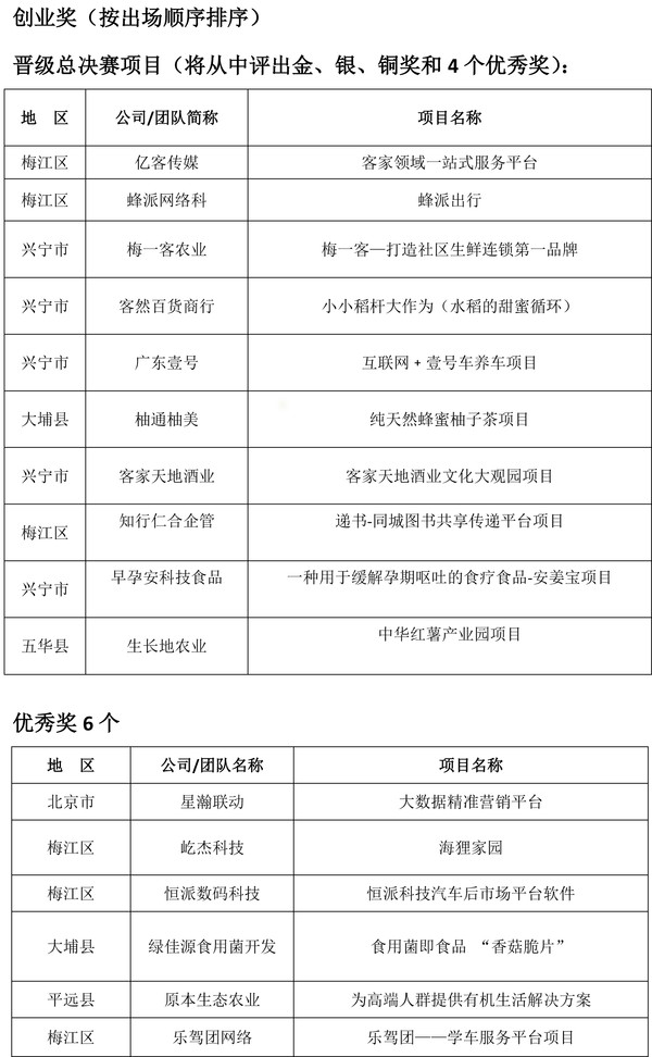 创业奖-1.jpg