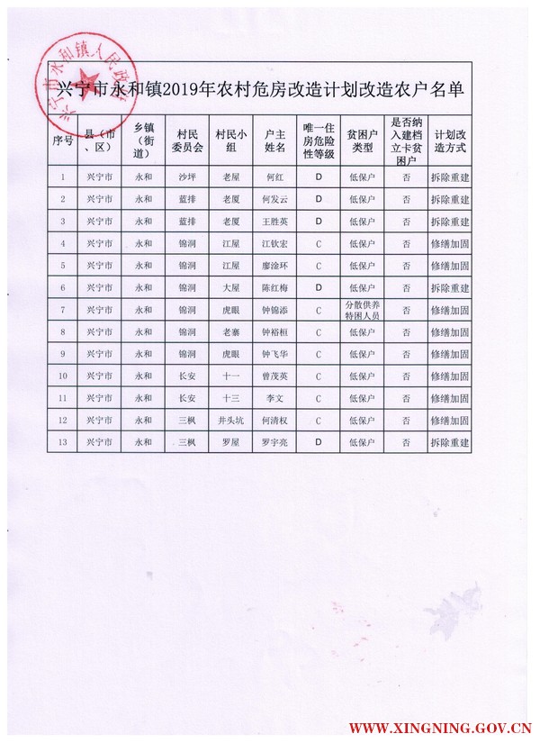 危改1.jpeg