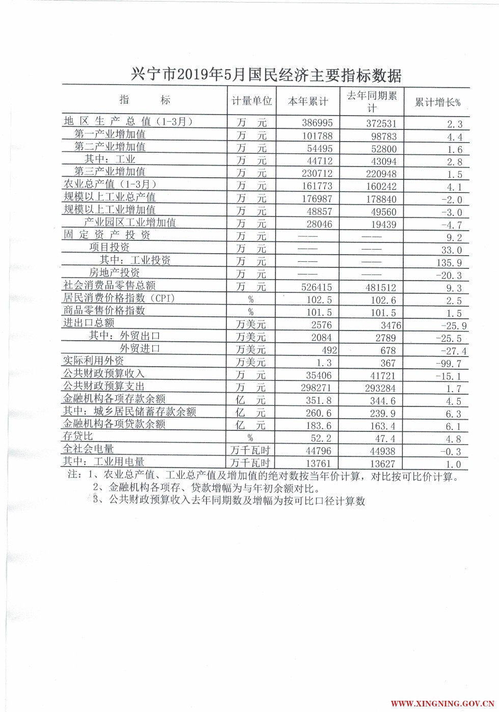 CCI20190627.jpg