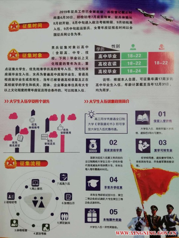 4新圩镇：召开2019年征兵工作布置会.jpg