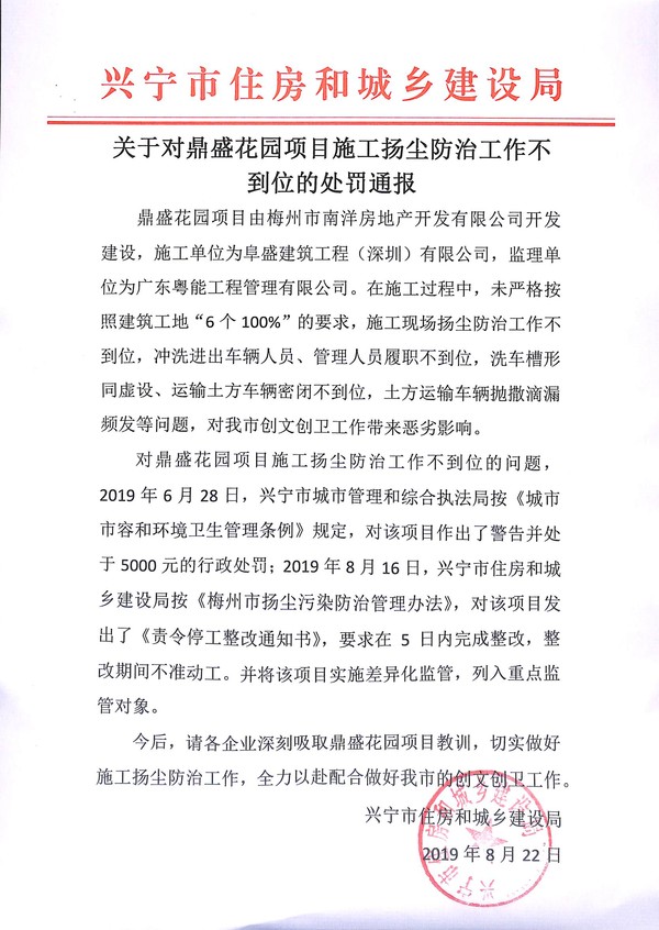 关于对鼎盛花园项目施工扬尘防治工作不到位的处罚通报.jpg