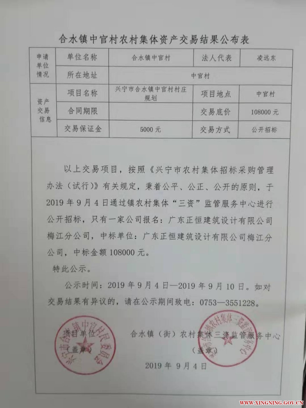合水镇中官村农村集体资产交易结果公布表.jpg